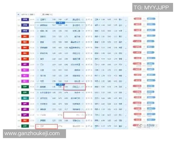 白羊座足球明星全解析及其精彩成就与个人魅力展示